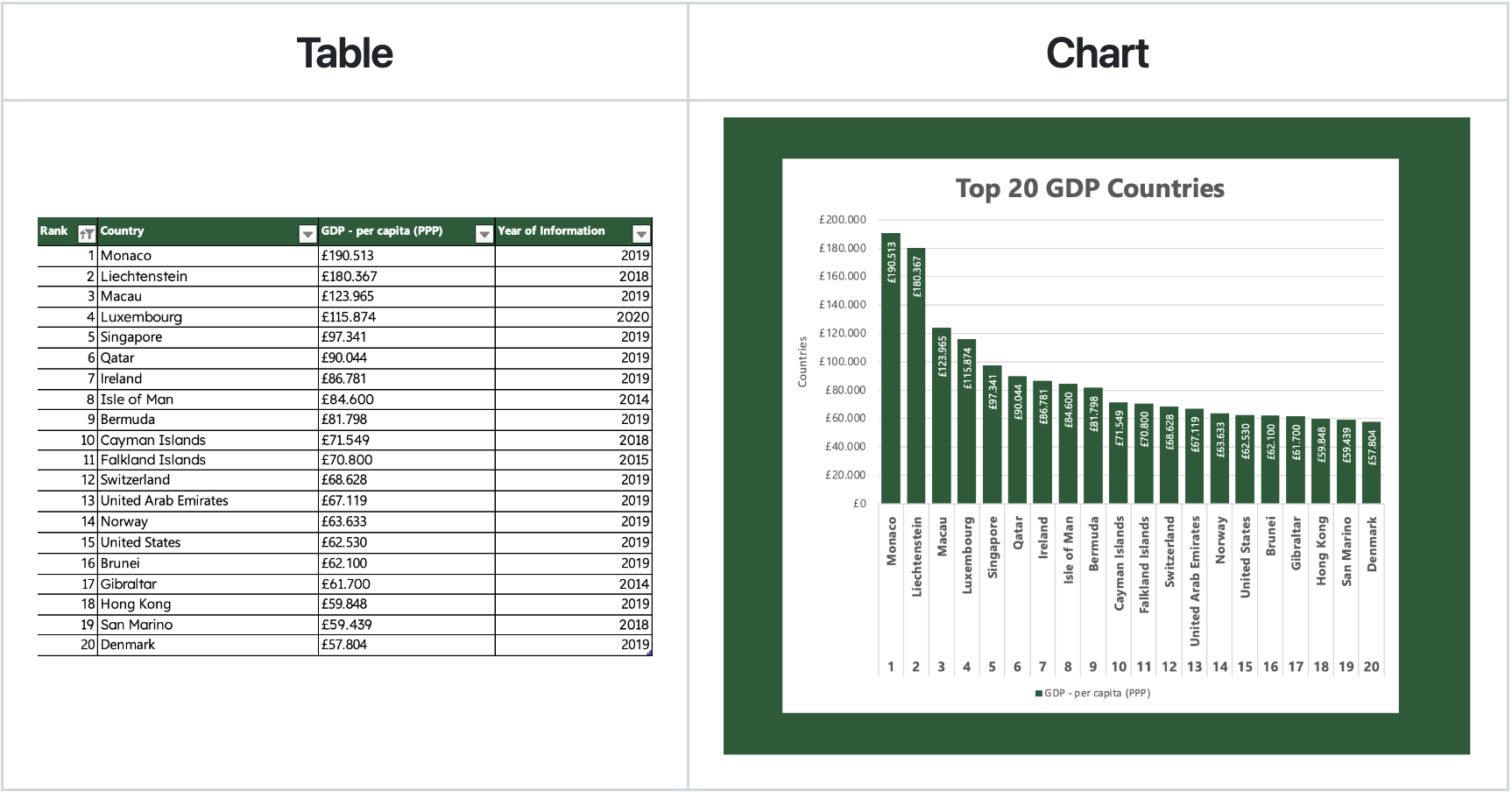 Excel